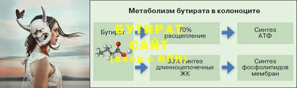 соль курить ск Верхнеуральск